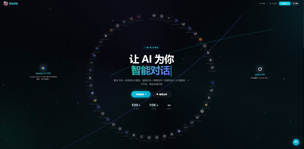 AIGC电商生成效果